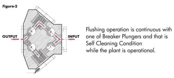 SCCTSC-figure2