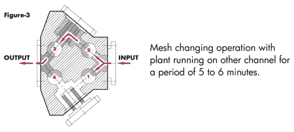 SCCTSC-figure3