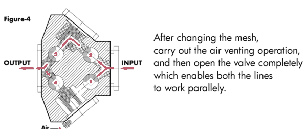 SCCTSC-figure4