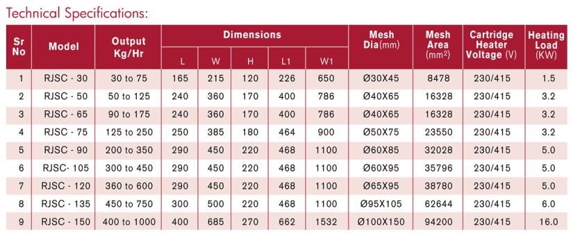 picture-technical-Specifications1